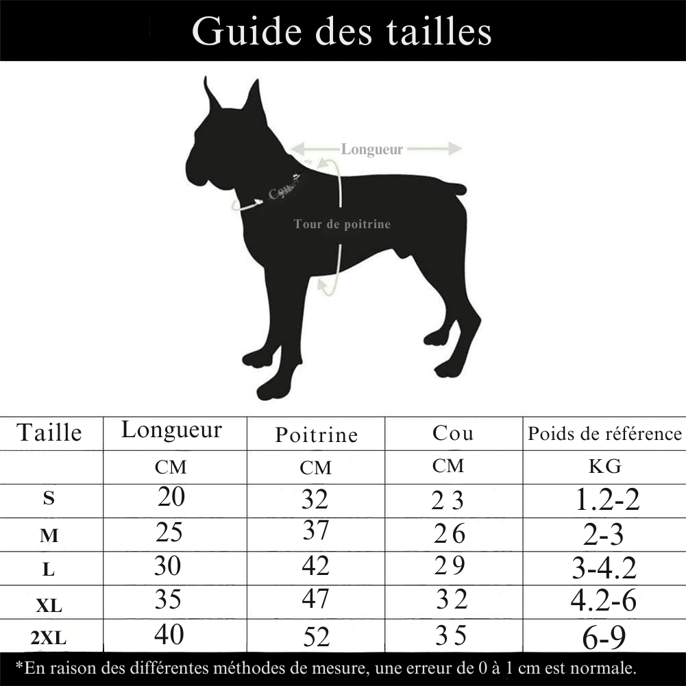 Manteau pour petit chien - Lapattedorée