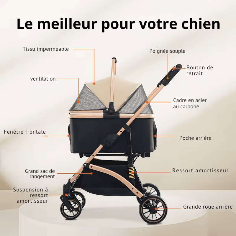 Poussette pour chien - LaPattedorée