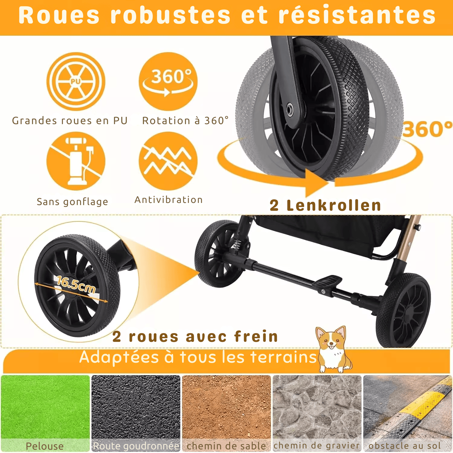 Poussette pour chien - LaPattedorée