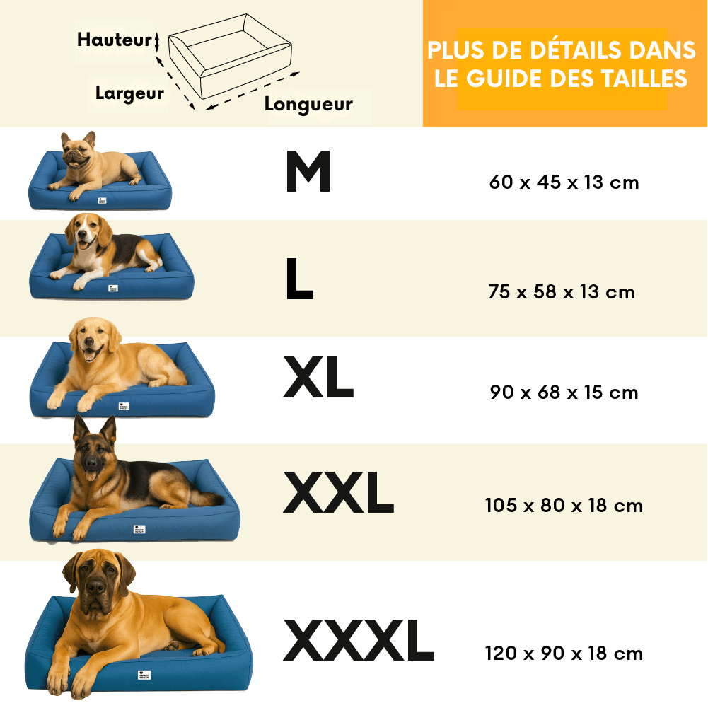 Panier orthopédique pour chien Imperméable - Lapattedorée