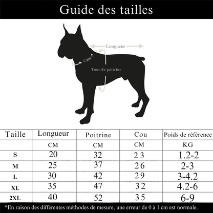 Manteau pour petit chien - Lapattedorée