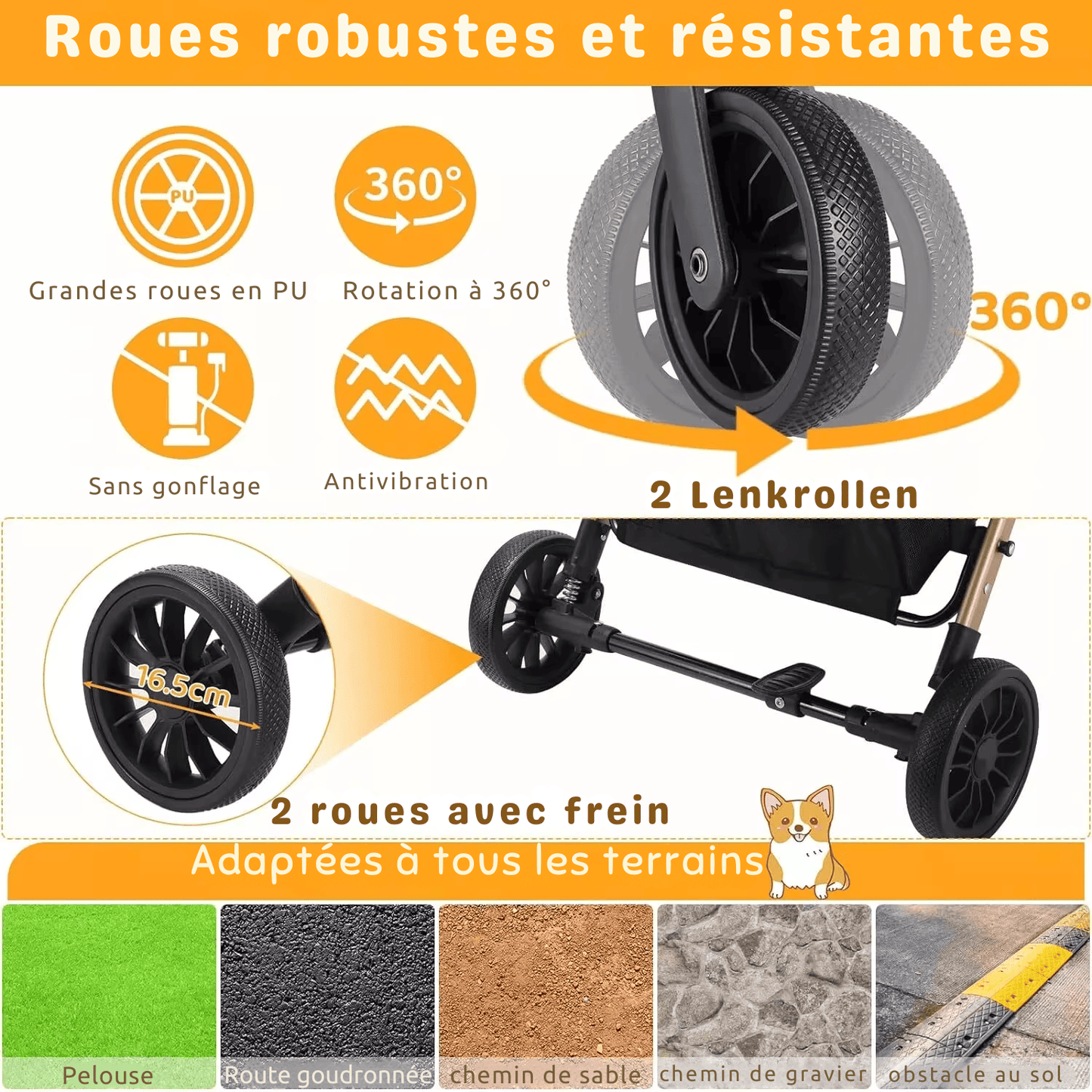Poussette pour chien - LaPattedorée