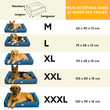 Panier orthopédique pour chien Imperméable - Lapattedorée