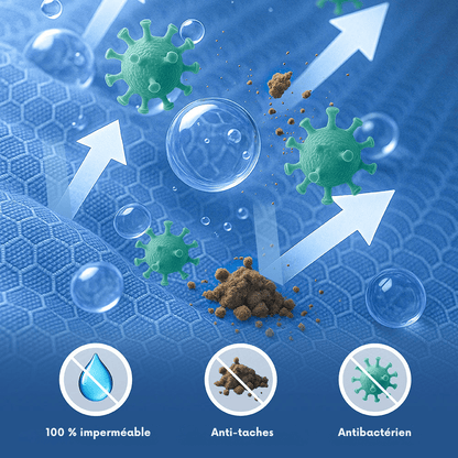 Panier orthopédique pour chien Imperméable - Lapattedorée