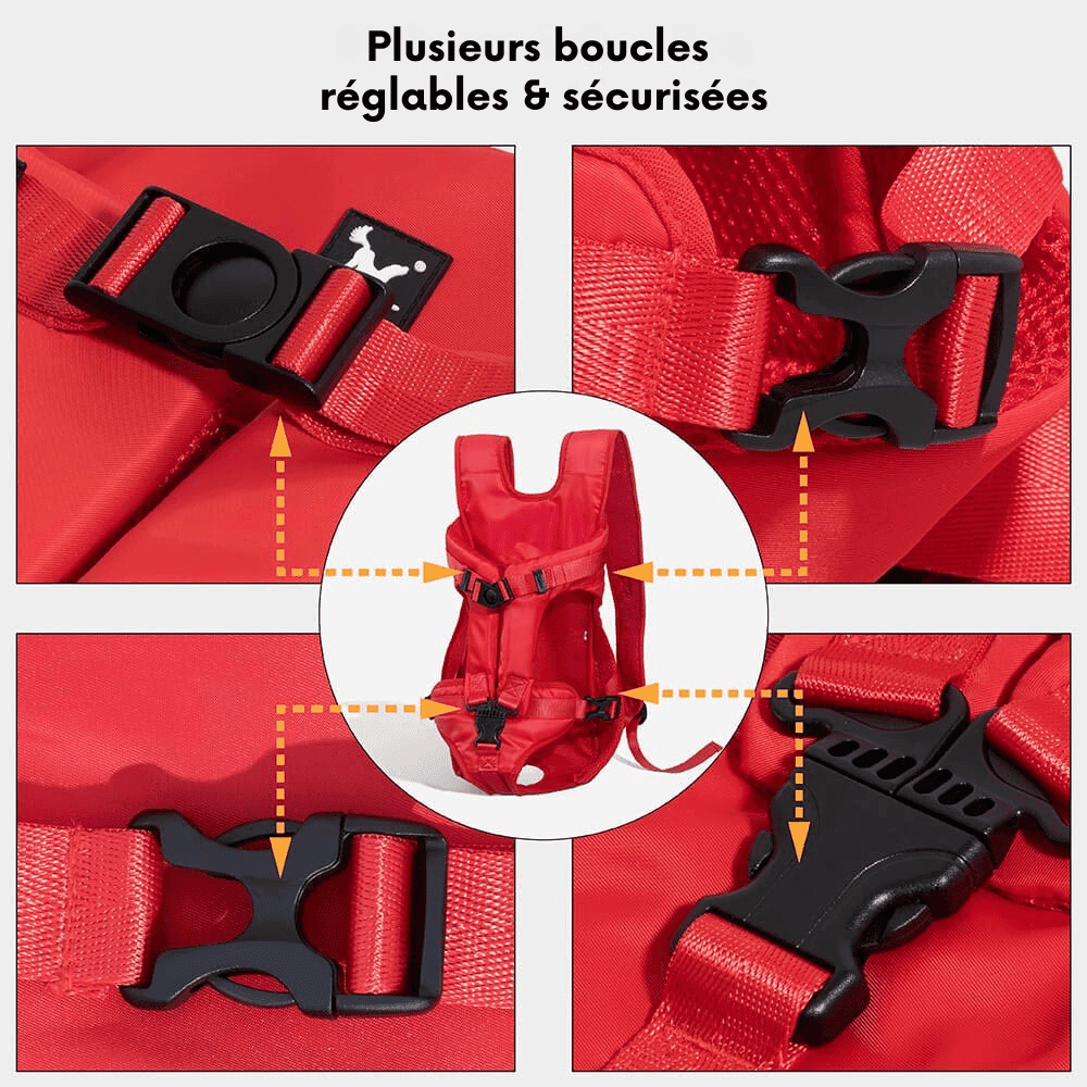 Sac à dos pour chien - Lapattedorée