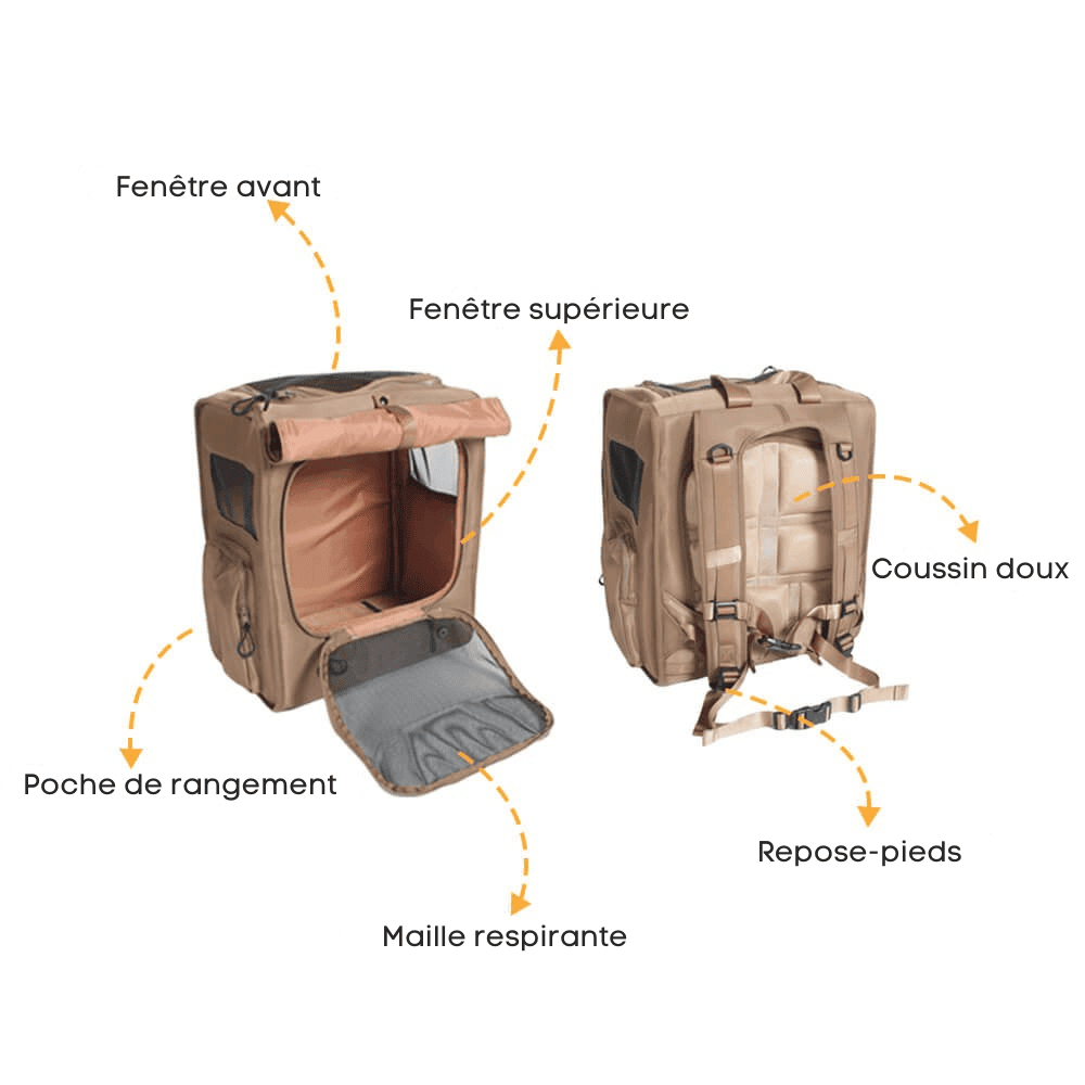 Sac à dos pour chien de voyage - Lapattedorée